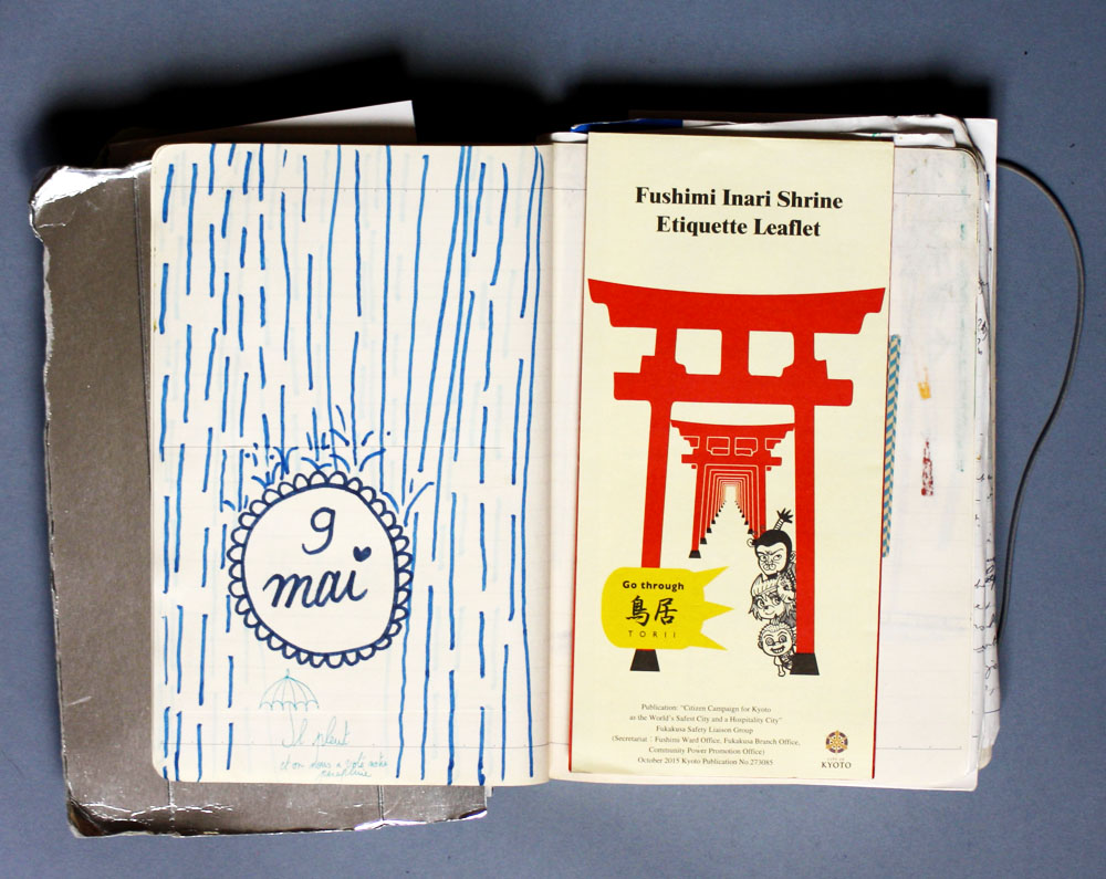 Carnet de Voyage Japon: Carnet de Voyage Japon : Journal de bord, 108 pages  Illustrées Cahier de Notes à Remplir, Livre de Suivi de Son Voyage, Cadeau